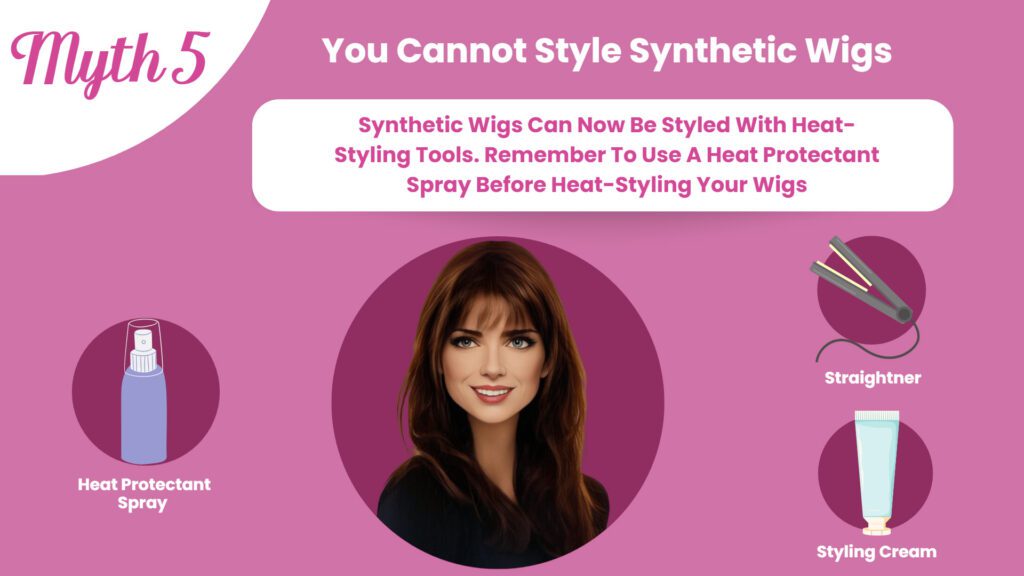 heat friendly synthetic wigs