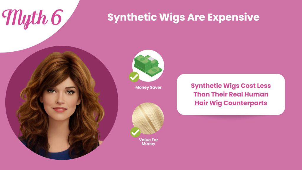 expensive synthetic wigs